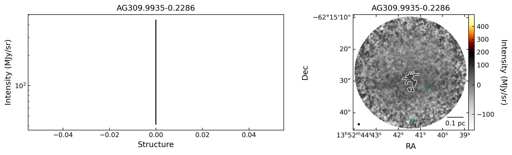 721517_AG309.9935-0.2286